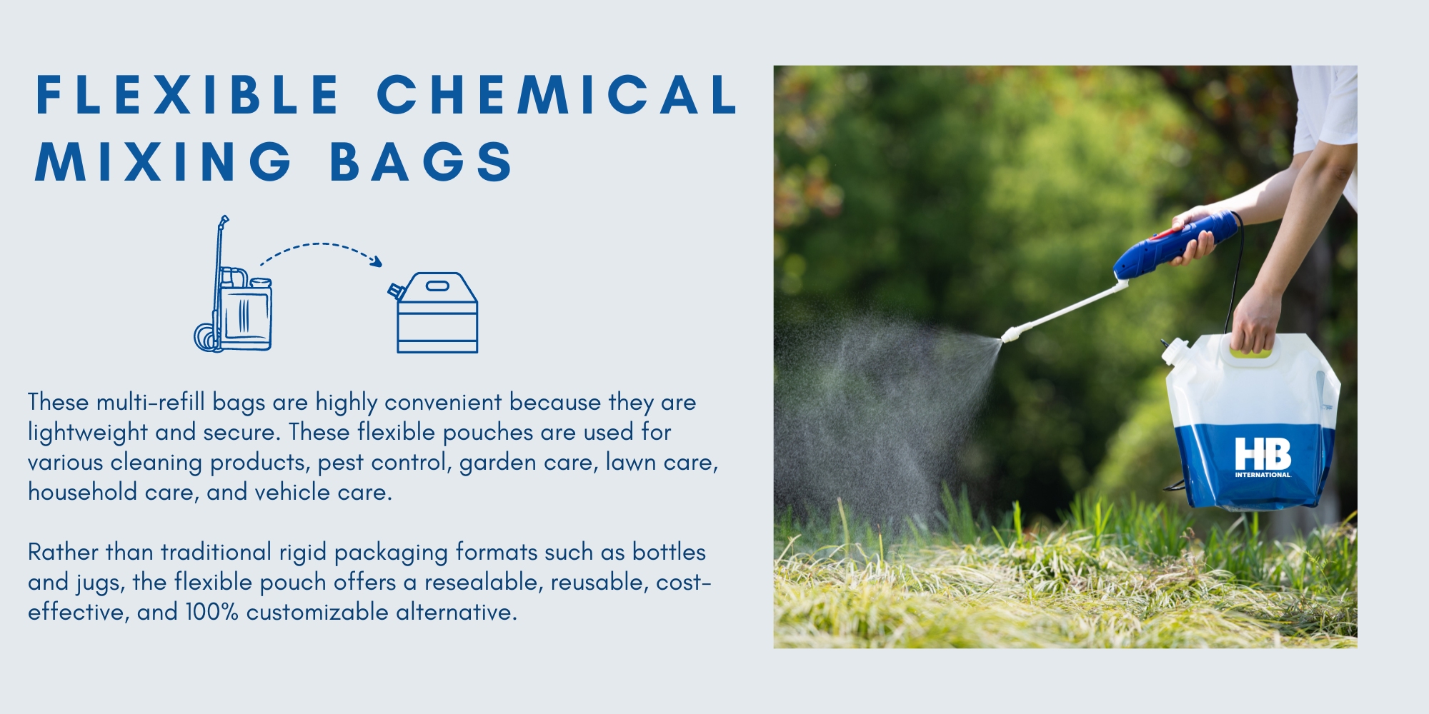 HBI_ Flexible Chemical Mixing Bags