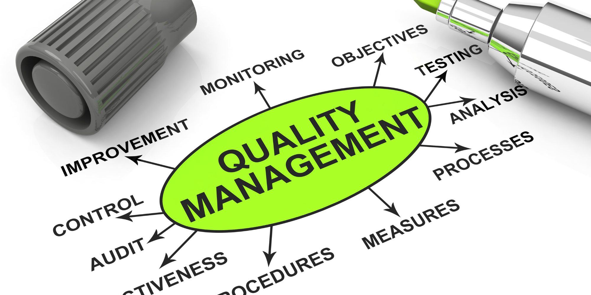 Quality Assurance And Control | Shaanxi Bloom Tech Quality Assurance And Control | Shaanxi Bloom Tech